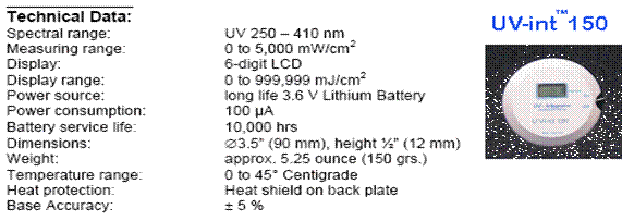 UV能量計(jì)( UV-Integrator150 )