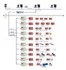 系統(tǒng)主要技術(shù)指標(biāo):

1、站點容量：<1000點
2、系統(tǒng)巡測周期：≤20秒(典型配置)
3、傳輸接口：⑴RDS－100（SRM）串行異步電話線
⑵OPTS光纖專線(單模) 
⑶NPORT以太網(wǎng)（TCP/IP）
4、系統(tǒng)通訊距離：<20km（電纜）；<20km(單模光纖)
5、通訊速率： 600－19200bps
6、參數(shù)量程：工作阻力：0－60Mpa
7、離層位移：0－300mm     離層測量深度：0－20m 
8、鉆孔應(yīng)力：0－30Mpa   鉆孔應(yīng)力測量深度：0－30m
9、錨桿應(yīng)力：0－400KN
10、錨桿軸應(yīng)力：0-200KN
11、水位測量范圍：0-100m
12、水壓測量范圍：0-20MPa
13、流量量程：0-100m3/min